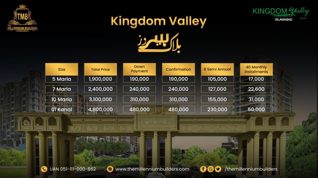 Kingdom Valley Islamabad Hero Block Payment Plan