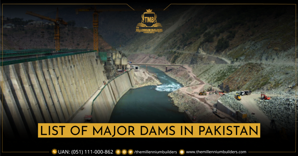 How Many Dams in Pakistan