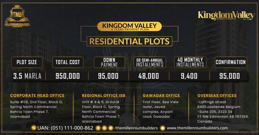 Payment Plan of 3.5 Marla Residential Plots