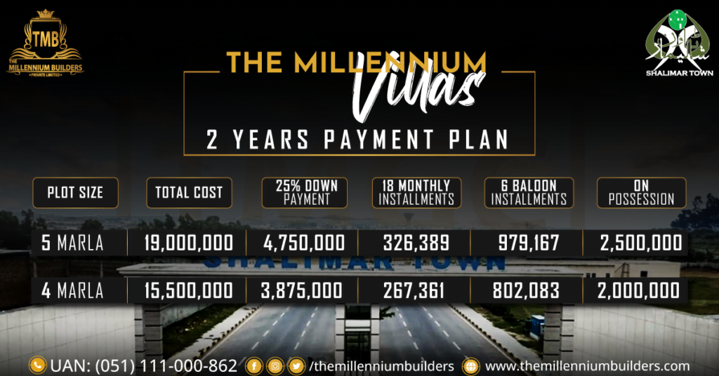 The Millennium Builders Villas Shalimar Town Islamabad Payment Plan