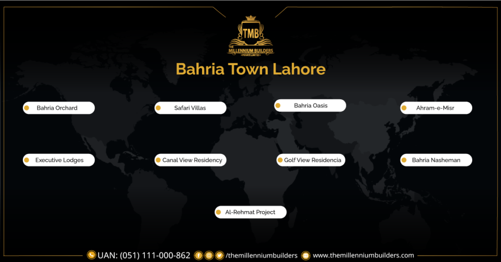 Bahria Town lahore projects