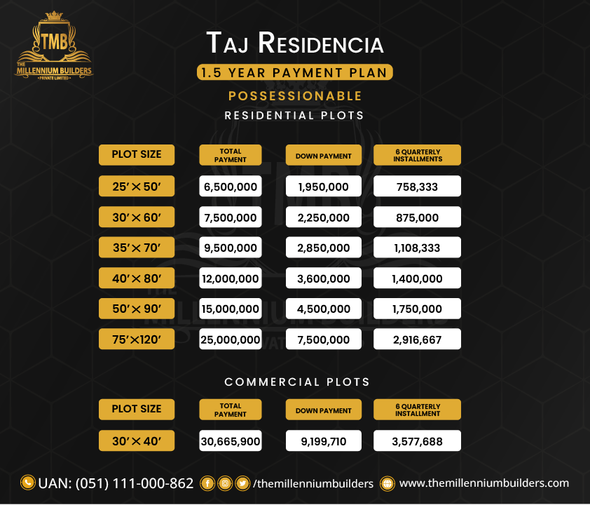 Residential Plot Payment Plans for 1.5 Years at Taj Residence