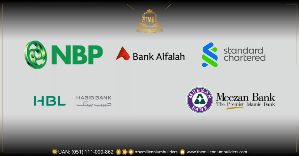 Business Loans in Pakistan