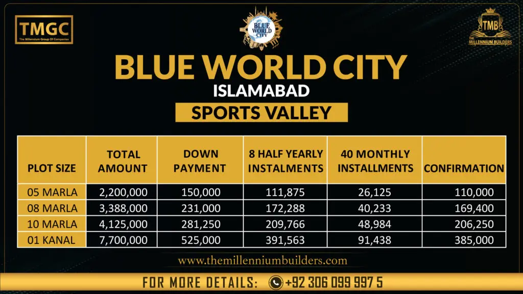 Blue World City Sports valley