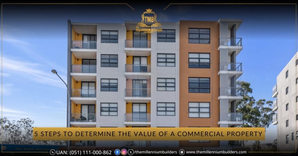 What Steps Can You Take to Determine the Value of a Commercial Property?