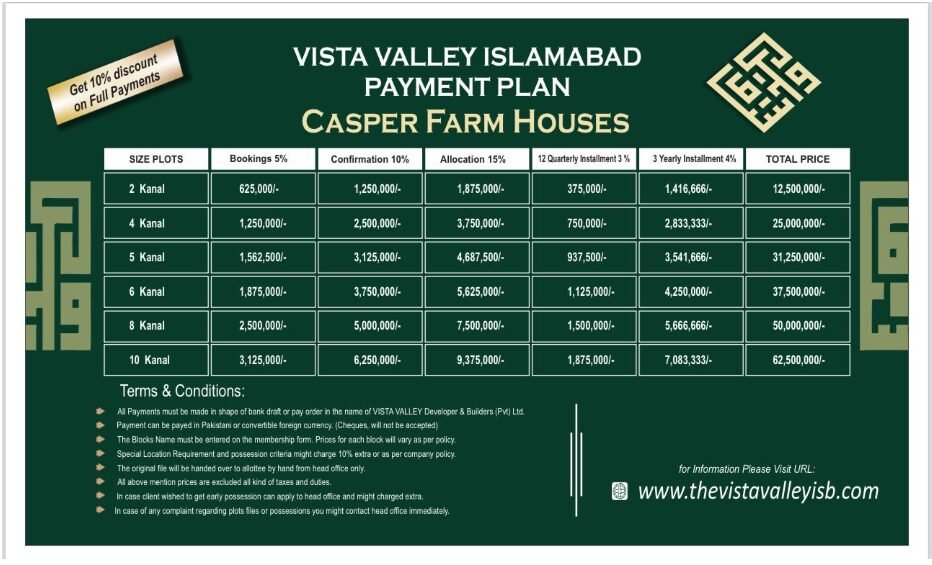 Vista Valley Islamabad: Embracing Nature's Serenity in Modern Living